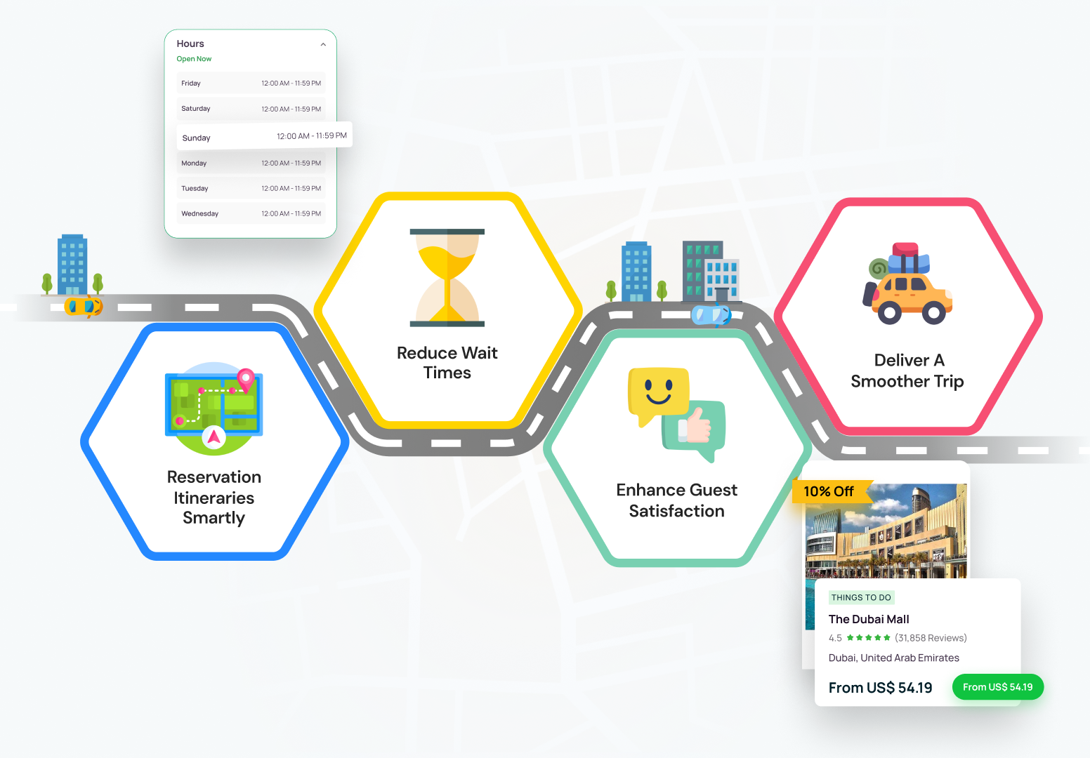 Movements Illustration