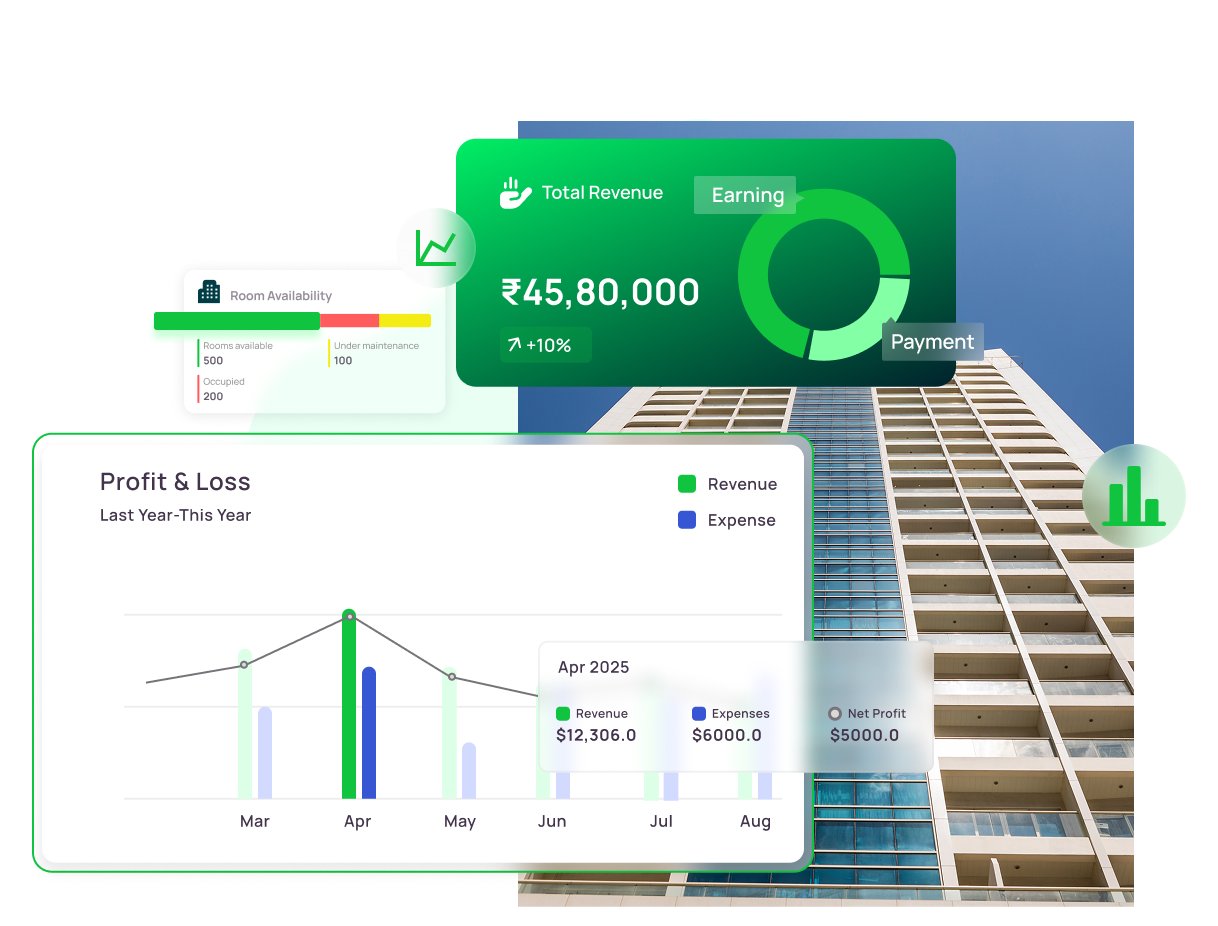 Gross Operating Illustration